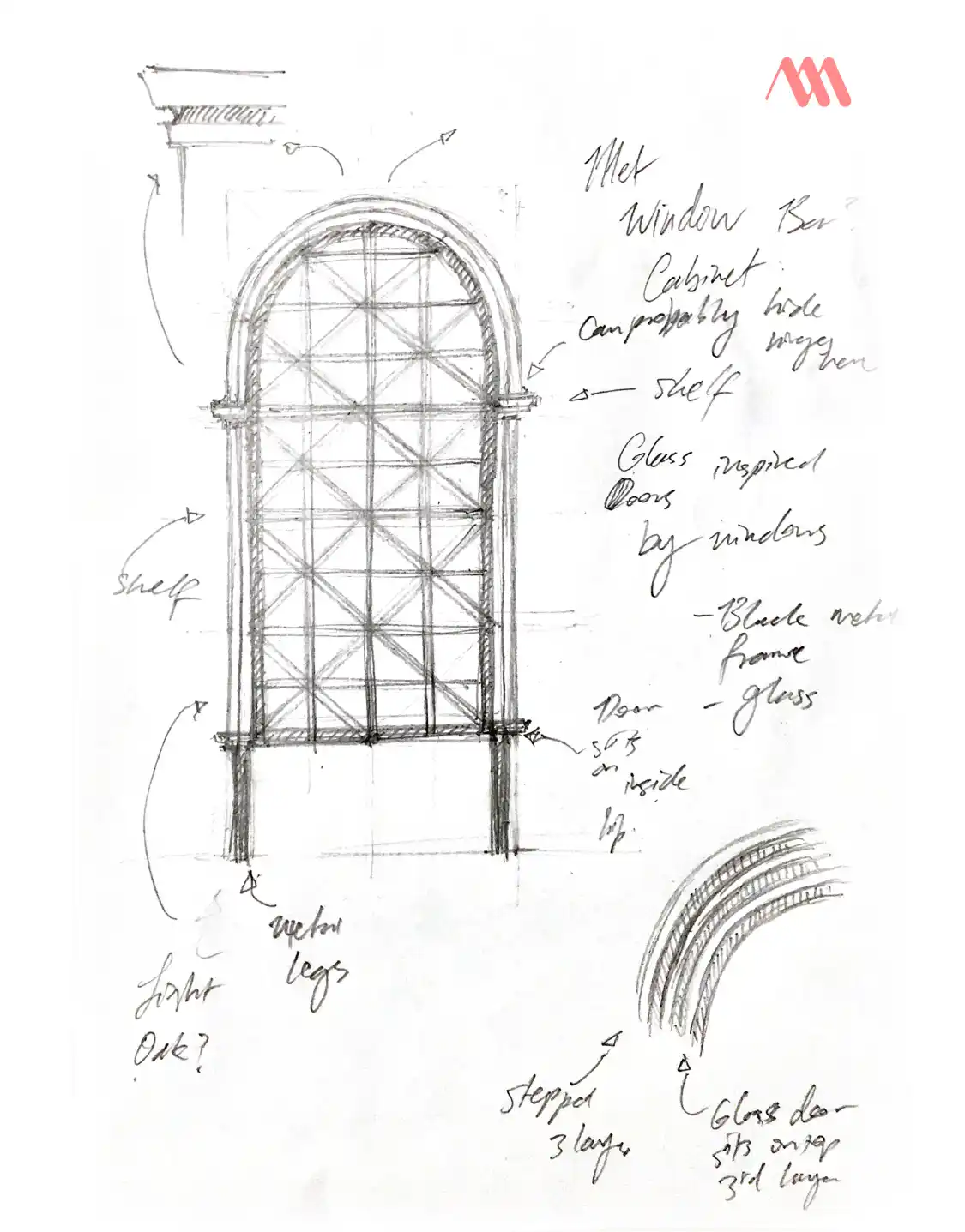 MET Niche inspired Cabinet designed for MET x AbnerHenry by Calvin Mai